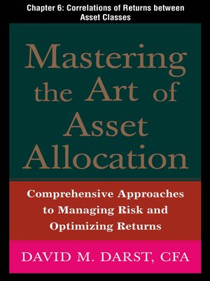 cover image of Correlation of Returns Between Asset Clauses